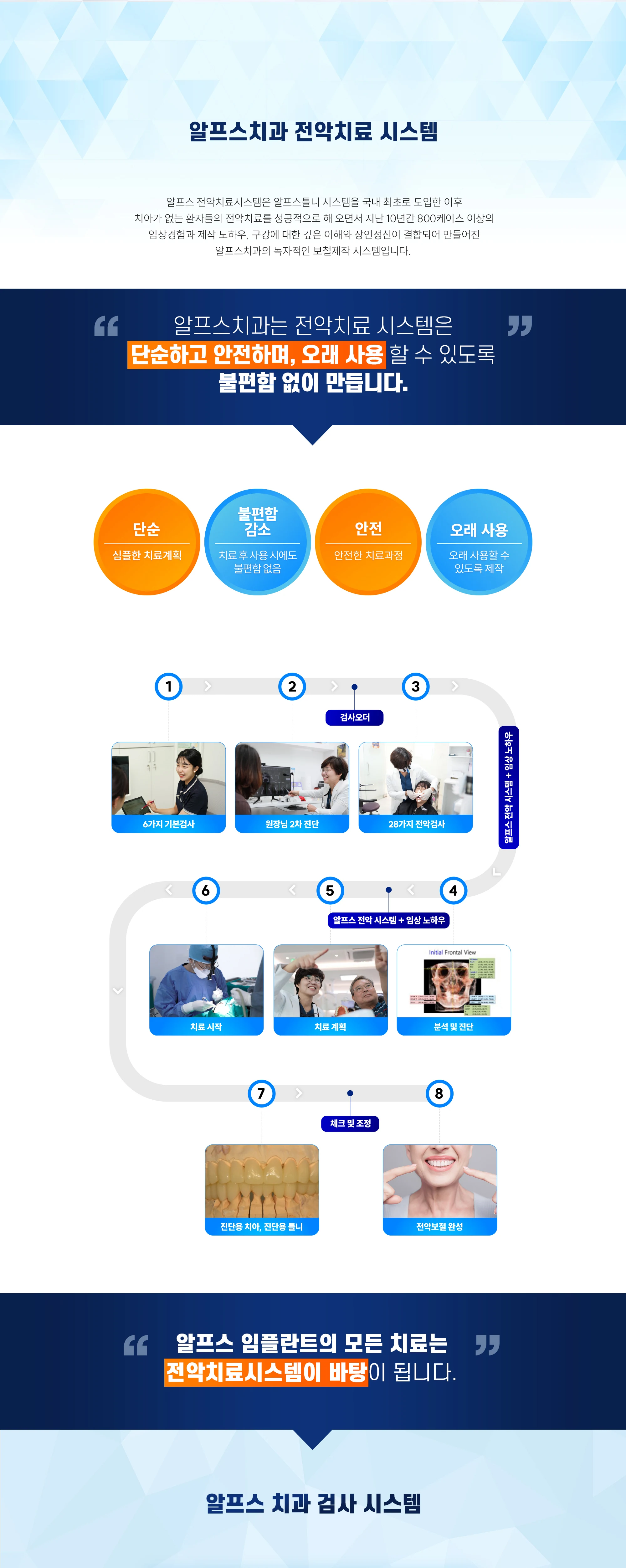 알프스치과의 특별함 상세 안내 이미지 1