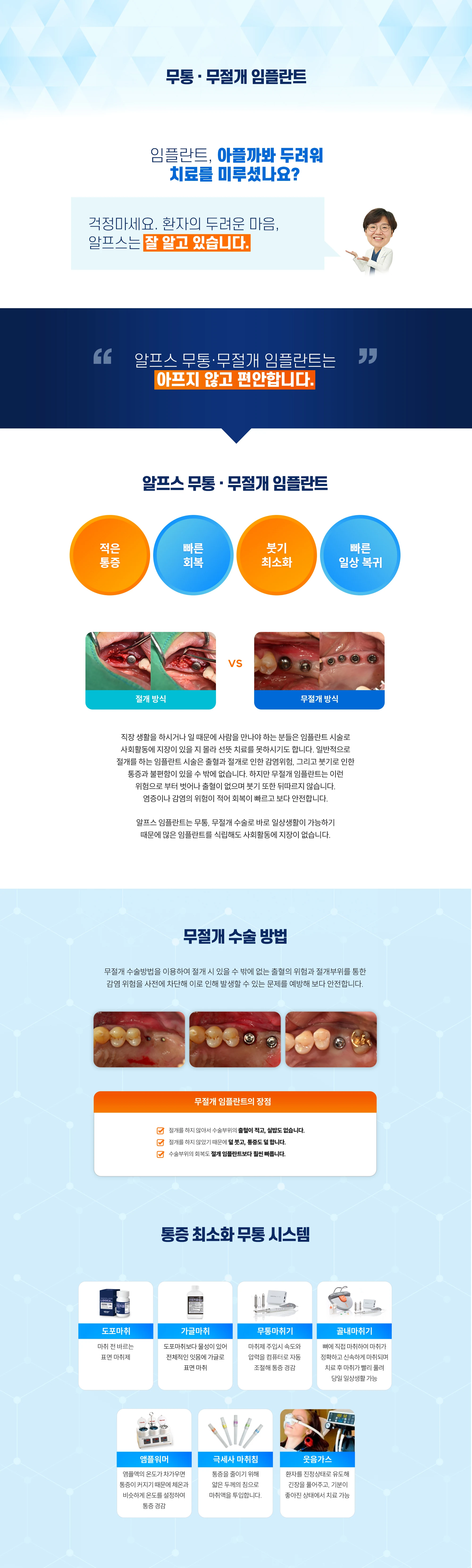 무통 무절개 임플란트 상세 안내 이미지 1