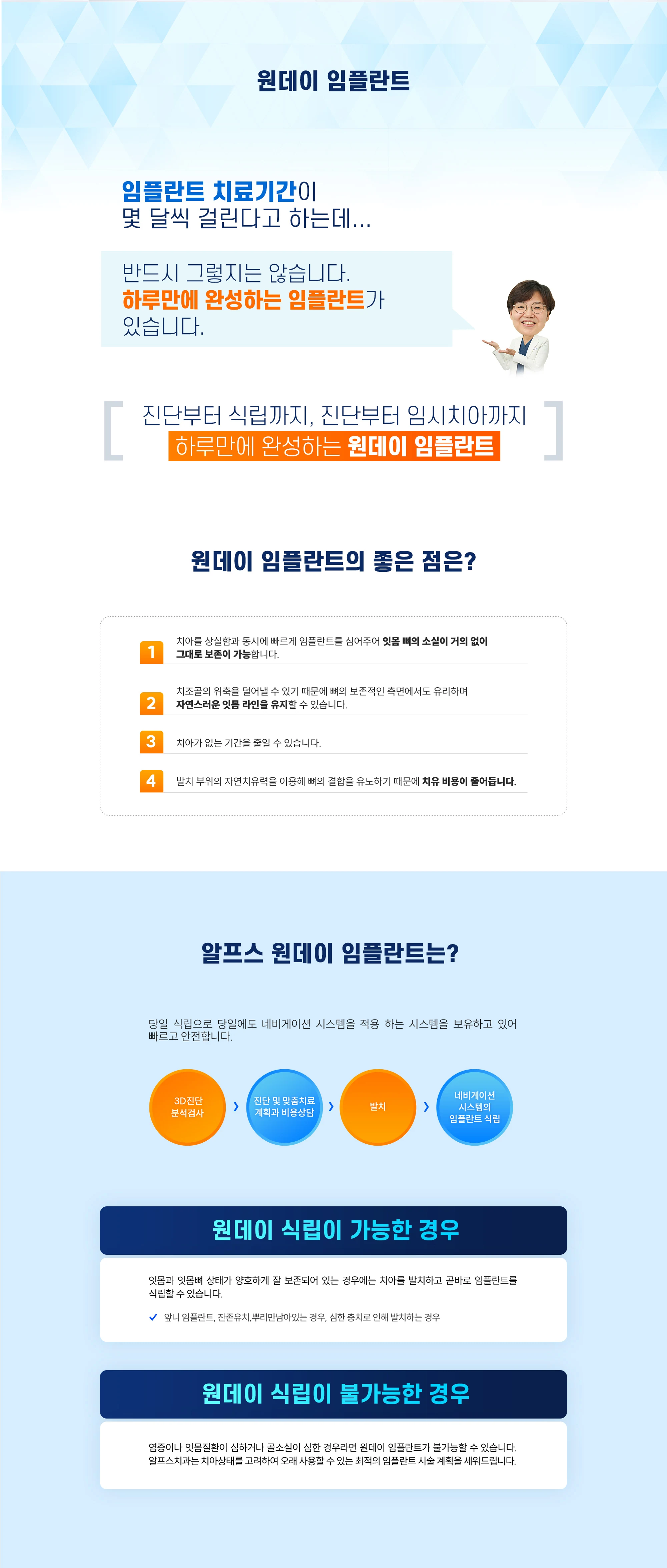 원데이 임플란트 상세 안내 이미지 1