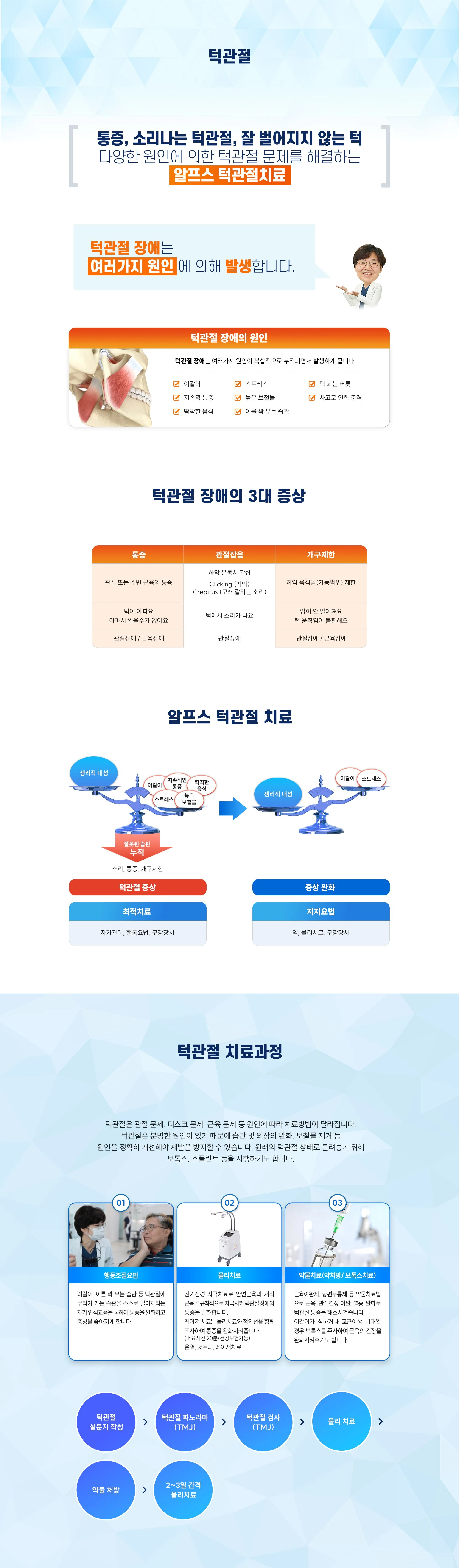 턱관절 상세 안내 이미지 1