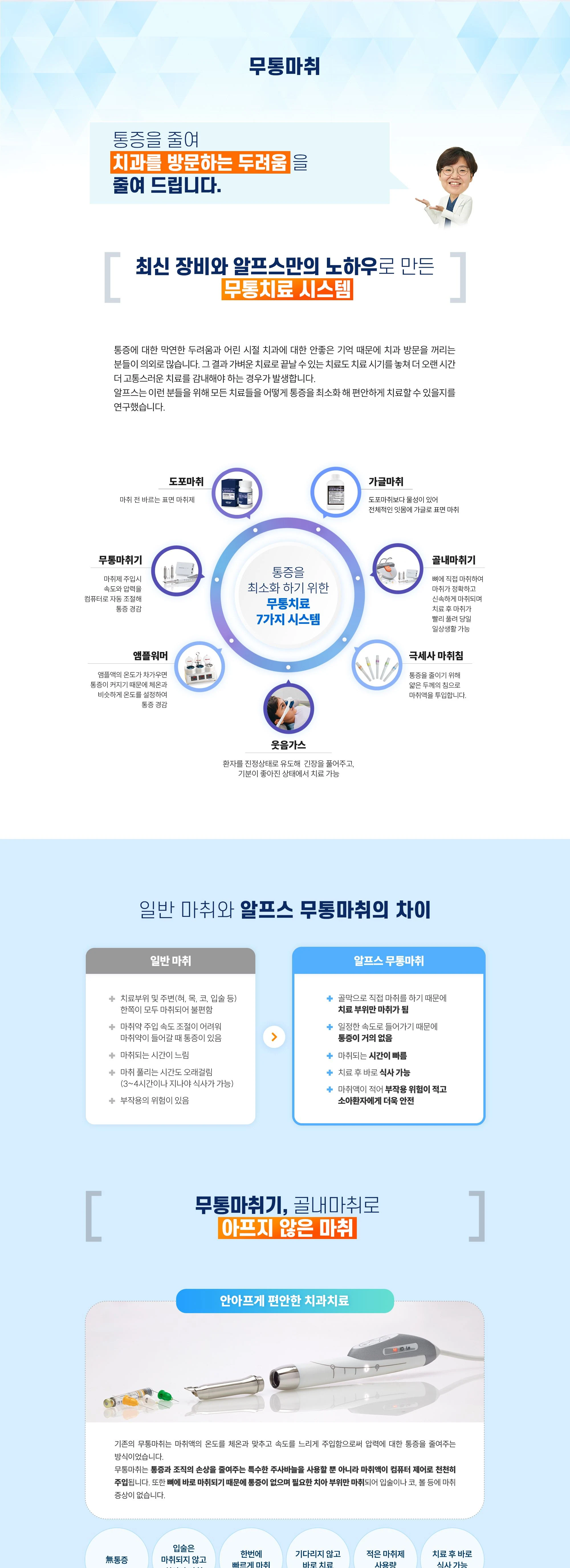 무통마취 상세 안내 이미지 1