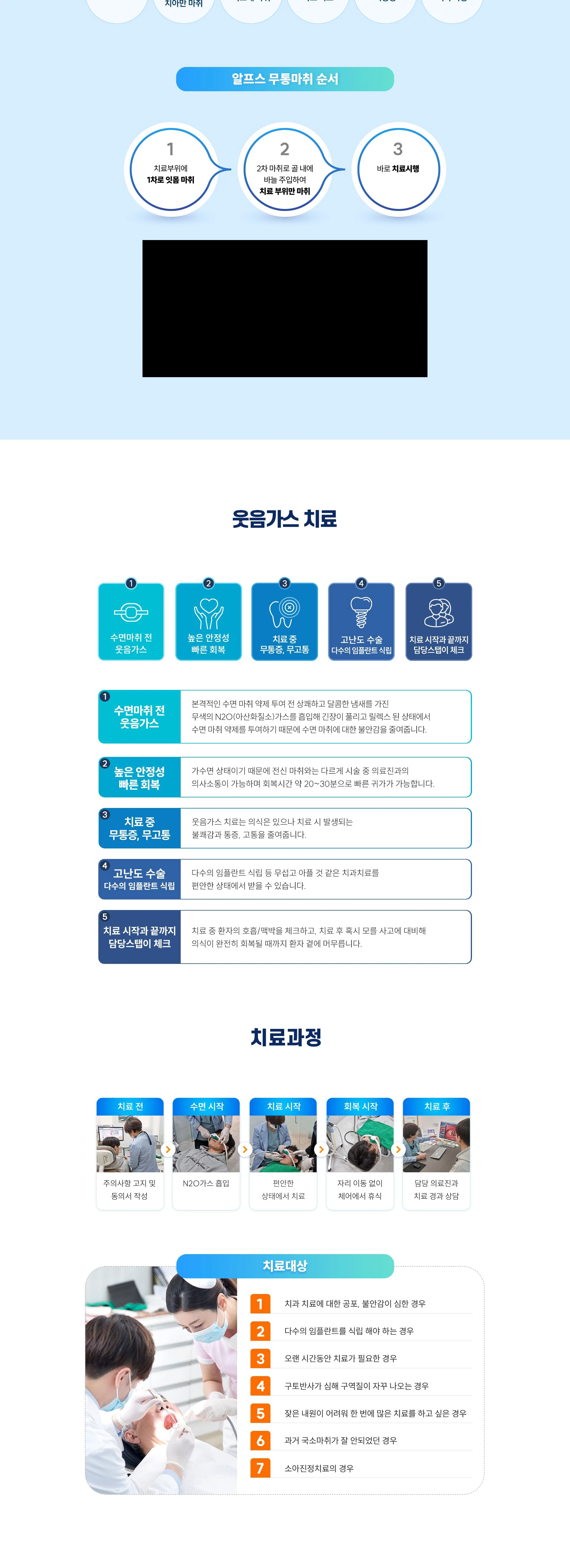무통마취 상세 안내 이미지 2