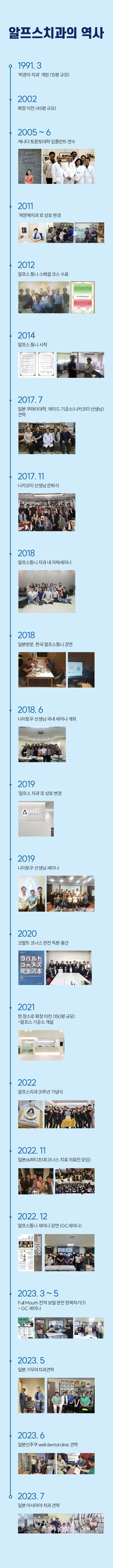치과소개