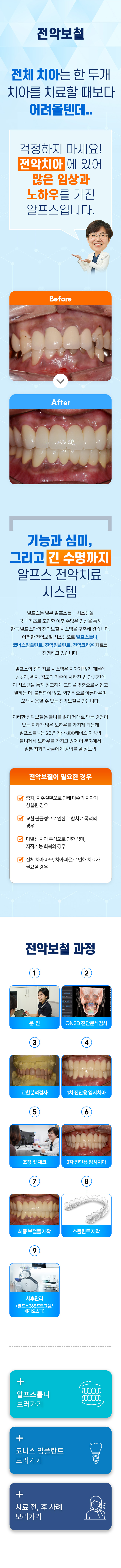 전악보철
